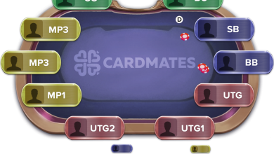 Photo of Позиция за столом в покере
