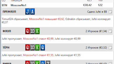 Photo of Колл и рейз в покере