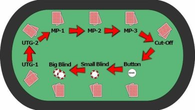 Photo of Игра с блайндами