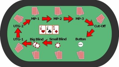 Photo of Блайнды: обязательные ставки перед раздачей