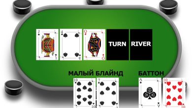 Photo of Флоп: первые три общие карты