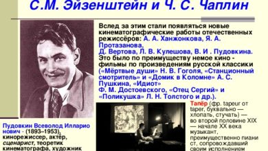 Photo of Кинематографические мастера и их работы