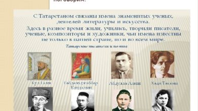 Photo of Писатели, чьи имена всем знакомы